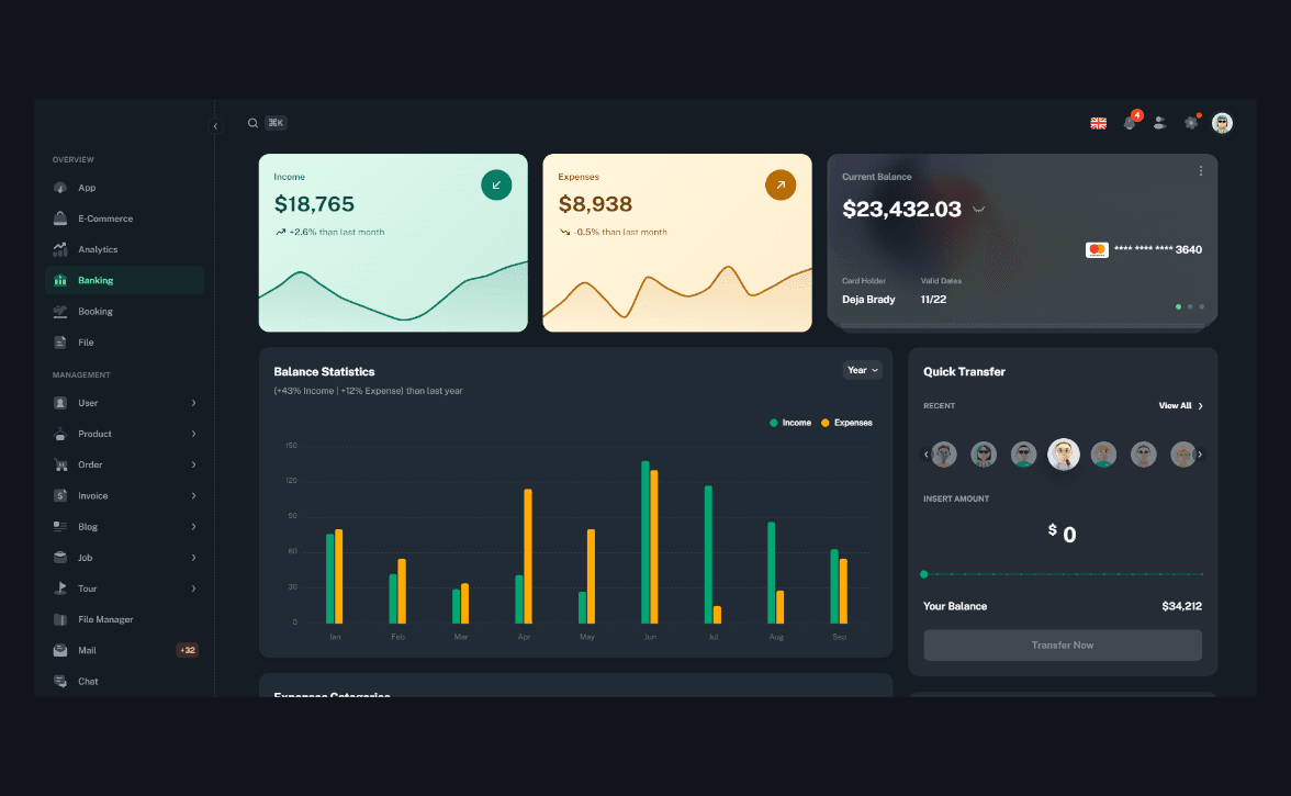 Dark dashboard interface